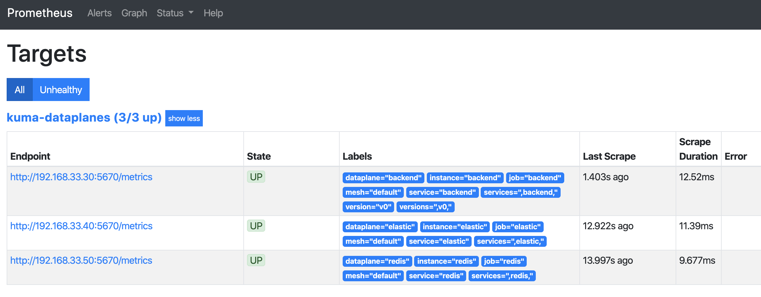 A screenshot of Targets page on Prometheus UI